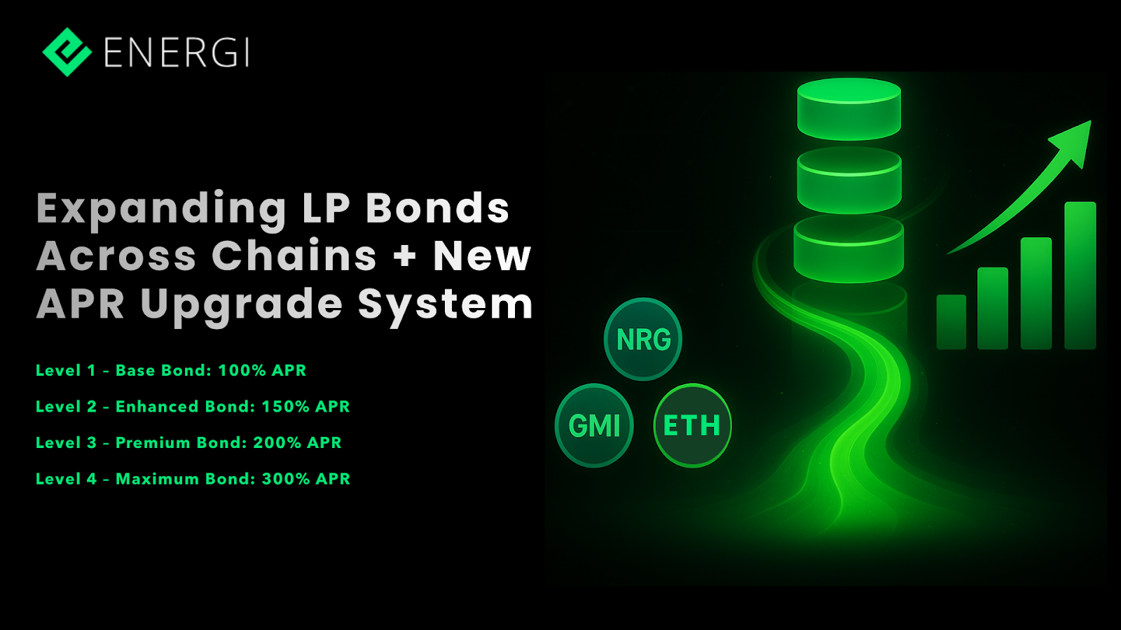 Lp Bonds 4 - Tier Upgrade System