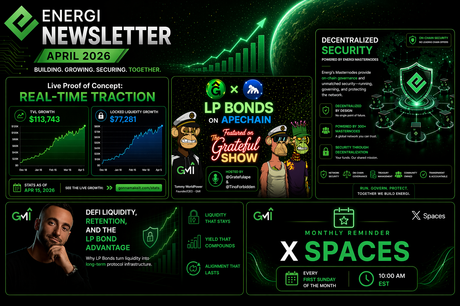 Energi Newsletter - April 2026