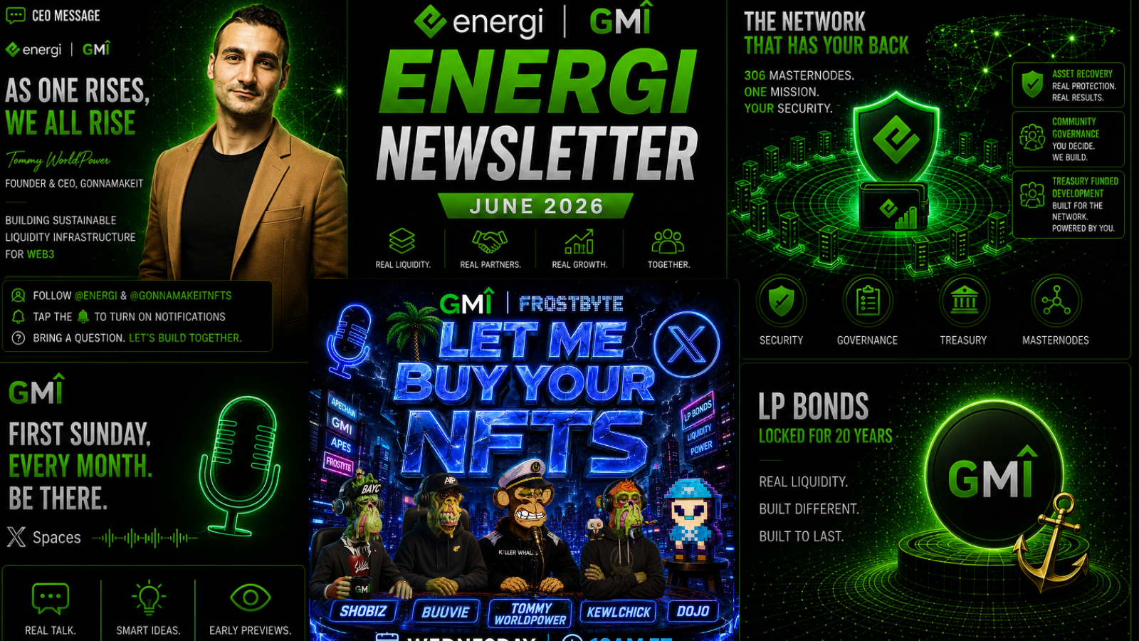 Energi Newsletter June 2026 cover with GMI LP Bonds real liquidity real partners real growth