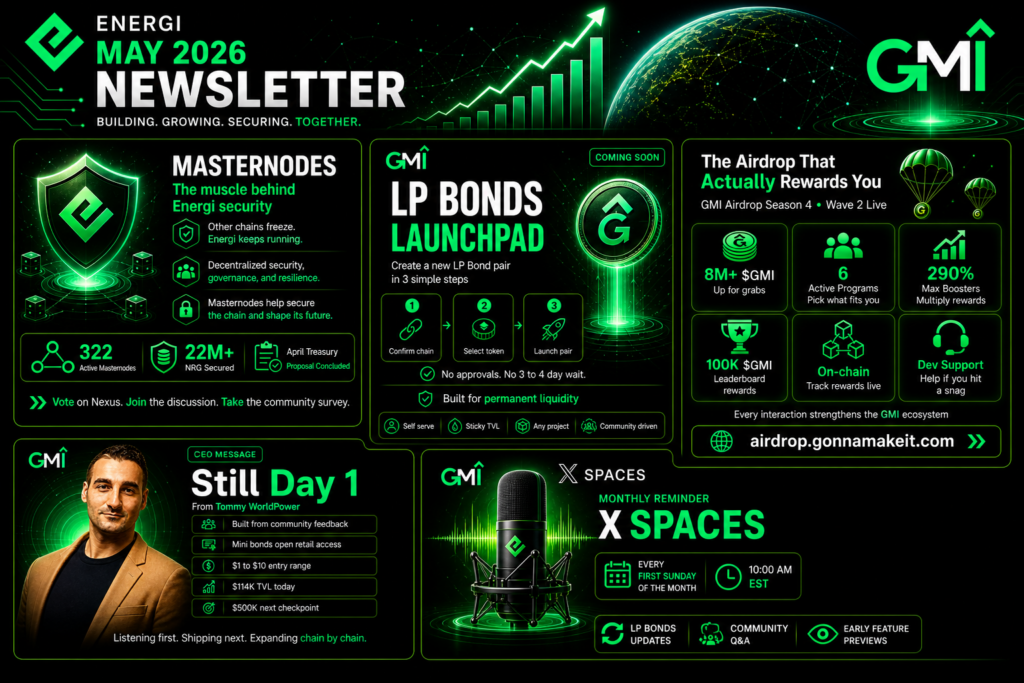 Energi Newsletter May 2026
