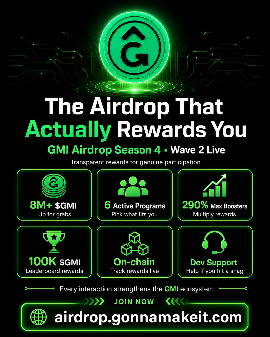 GMI Airdop Season 4 Wave 2