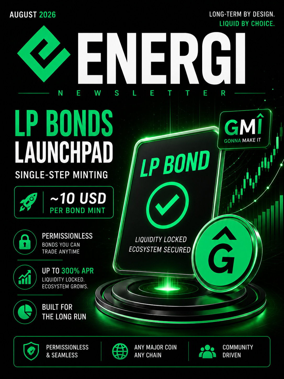 Energi August 2026 Newsletter header featuring LP Bonds Launchpad single-step minting under 10 USD with GMI branding