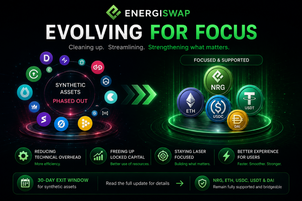 Energiswap: Cleanup & Sunsetting Synthetic Assets