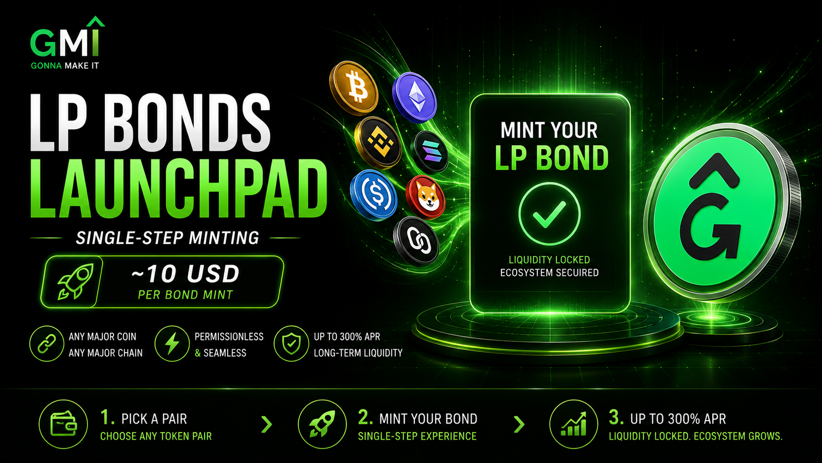 LP Bonds Launchpad — single-step minting for ~10 USD per bond, permissionless across any major coin and chain with up to 300% APR