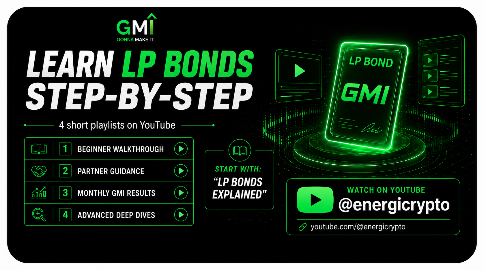GMI graphic promoting four LP Bonds educational playlists on the @energicrypto YouTube channel, covering beginner guidance, partner information, monthly GMI results, and advanced topics.