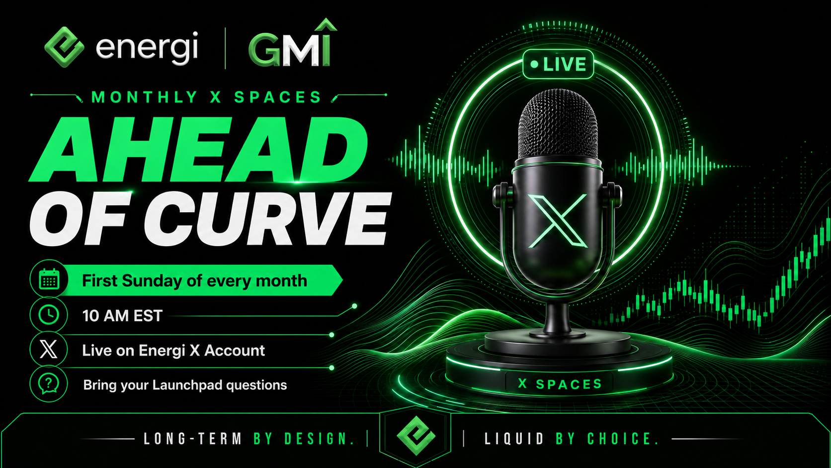 Energi and GMI Monthly X Spaces graphic with a microphone, “Ahead of Curve” headline, and event details for the first Sunday of every month at 10 AM EST.